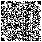 QR code with Mcguire Courteau Lucke Architects Inc contacts