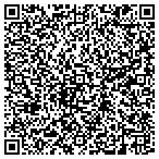 QR code with Indiana State Museum Foundation Inc contacts