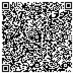 QR code with Coatesville City Pennsylvania Water Authority contacts