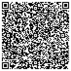 QR code with Miller Architects & Builders Inc contacts