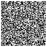 QR code with International Association Of Lions 25 B District Hamilton Lions Club contacts