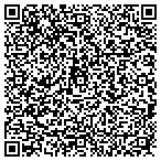 QR code with Junior League of Indianapolis contacts