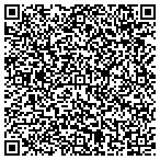 QR code with Partners & Sirny LLP contacts