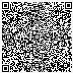 QR code with Philip J Lund Design & Construction contacts