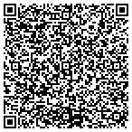 QR code with Forbes Magazine Advertising contacts