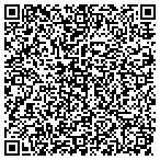 QR code with Richard Rude Architectural/Rra contacts