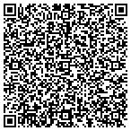 QR code with Robert Lund Assoc Architects contacts
