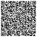 QR code with Performance Media contacts