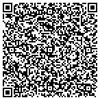 QR code with The Monthly Aspectarian contacts