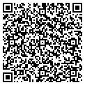 QR code with Therese I Loyal contacts