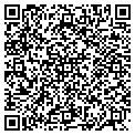 QR code with Machining Nash contacts