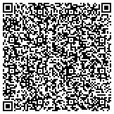 QR code with Architecture & Engineering Consultants contacts