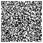QR code with Hurrelbrink Lester E Iii Md Office Res contacts