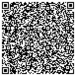 QR code with Central Machine and Fabrication contacts