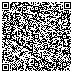 QR code with International Custom Making & Trade contacts