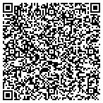 QR code with Momentum Media-Mag Inc contacts
