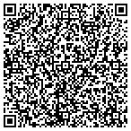 QR code with Forney+ Architecture LLC contacts