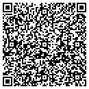 QR code with M & J Mfg contacts