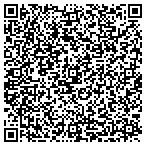 QR code with People on the Move Magazine contacts