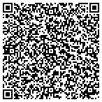 QR code with Pigeon Forge City Utility Department contacts