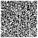 QR code with Rector Inc. dba Profiles in Diversity Journal contacts
