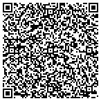 QR code with Azle Walnut Creek Waste Water Plant contacts