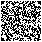 QR code with InsidersTravelMagazine.com contacts