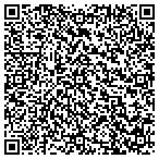 QR code with Burnet County Municipal Utility District No 2 contacts