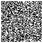 QR code with Social Local Publishing contacts