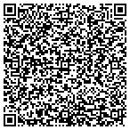 QR code with Centre Sky Architecture Ltd contacts