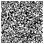 QR code with Formescent Architects contacts