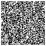 QR code with Innovative Machining Technology, Inc contacts