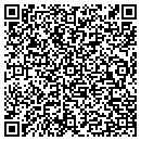 QR code with Metropolitan Fincl Resources contacts