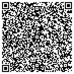 QR code with Inventive Tool LLC contacts