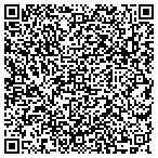 QR code with Montana Department Of Administration contacts