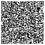 QR code with Union Banking Division Of Peoples Bank contacts