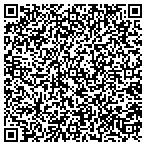 QR code with Richardson Field Community Association contacts