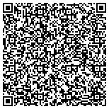 QR code with Peters & Associates, Architects, PC contacts