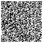 QR code with Sinclair Hille Architects contacts