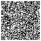 QR code with Panel Technologies Inc contacts