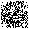 QR code with Mitchell Haut contacts