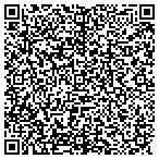 QR code with Ignacio Gonzalez Architects contacts