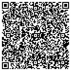 QR code with John L'etoile Landscape Architecture contacts