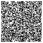 QR code with Pinnacle Architectural Mllwk contacts