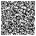 QR code with Russell Shane Md contacts