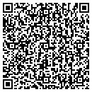 QR code with Jwm Partners LLC contacts