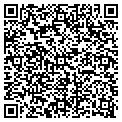 QR code with Strictly Cadd contacts
