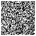 QR code with Wetscapes LLC contacts