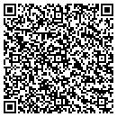 QR code with Manual Order Generation Ofm contacts