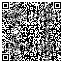 QR code with Presenting Magazine contacts